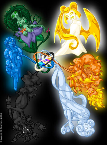 File:The Elements.jpg