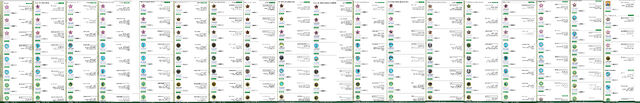 File:Achievements Spanish wiki.jpg
