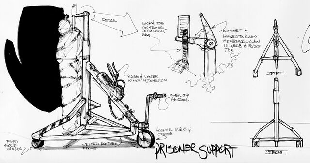 File:PrisonerRack.jpg