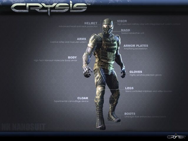 File:Crysis soviet nanosuit.jpg