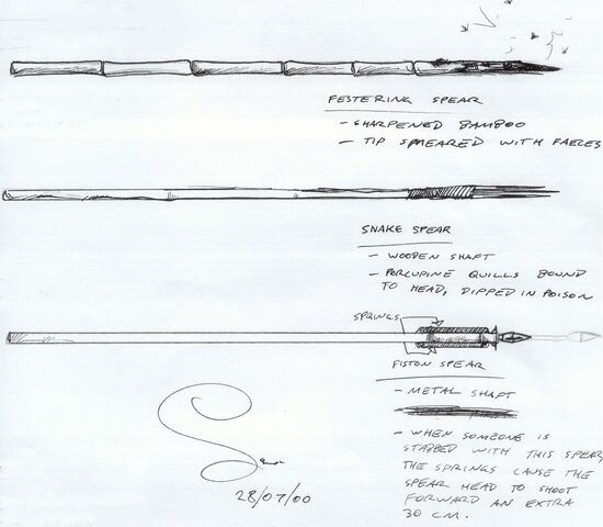 File:Spears.jpg