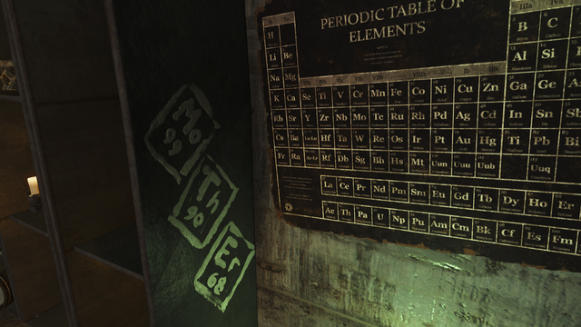 File:FO4FH Shrine password.png