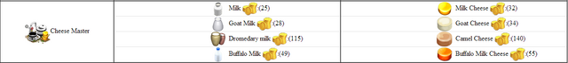 File:Cheese Master showstore.png