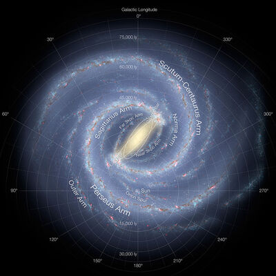 Kyklos Galaxy