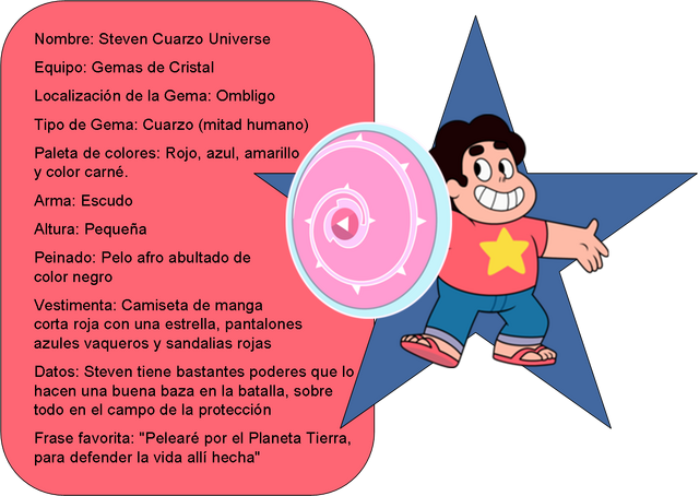 Archivo:StevenPerfil.png