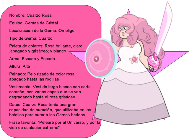 Archivo:CuarzoRosaPerfil.png