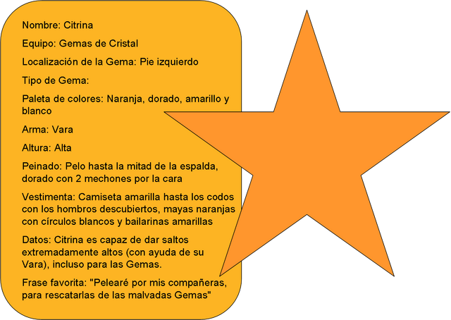 Archivo:CitrinaPerfil.png