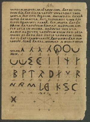 Manuscript Thet Oera Linda