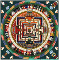 Kalachakra mandala