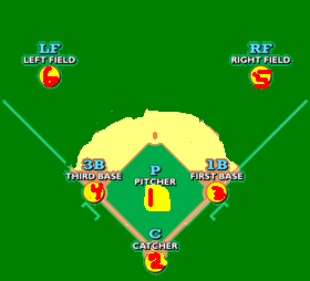 File:Arenapositions.PNG