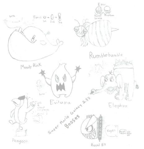 File:SMG2.5 Bosses.png