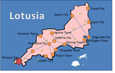 Lotusia