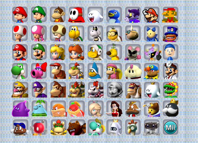 File:MKPC Roster.png