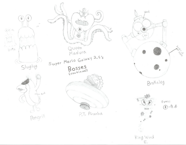 File:SMG2.5 Bosses (Continued).png