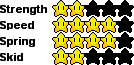 File:Statsdaisy.png