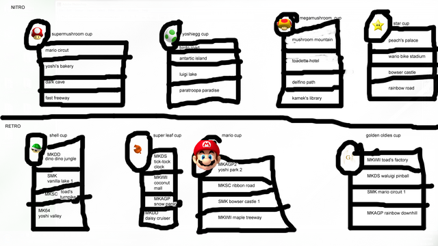 File:Cups mksu.png