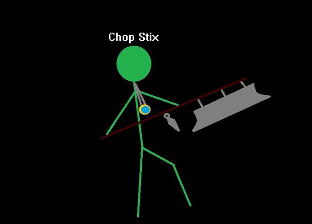 File:Chop Stix Draft.jpg