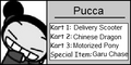 Thumbnail for version as of 07:14, June 9, 2011