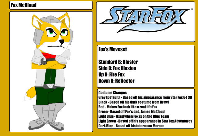 File:Fox-site.png