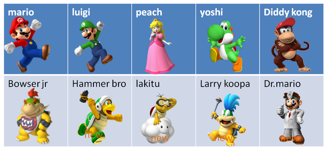 File:Imagem2.png