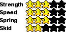 File:Statsmario.png