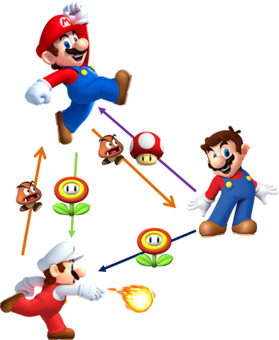 File:Power-Up Diagram 2.png