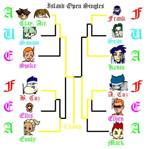File:Island Open Singles.png