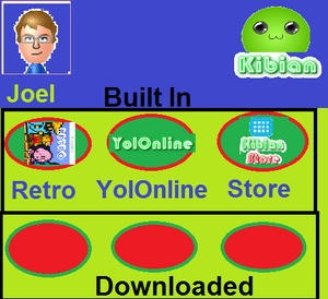 Kibianinterfaceexplination