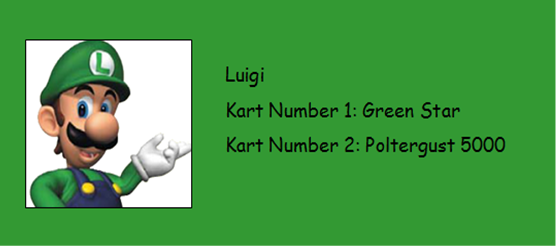 File:LuigiMKEE.png