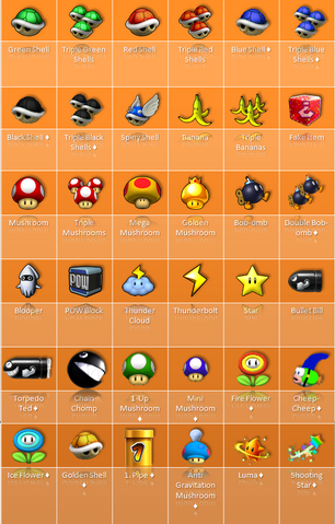 File:Items.png