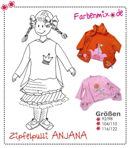 File:Anjana.jpg