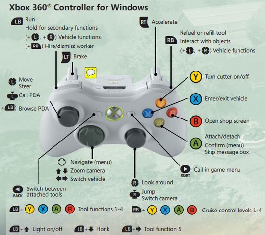 File:Game-controls.png