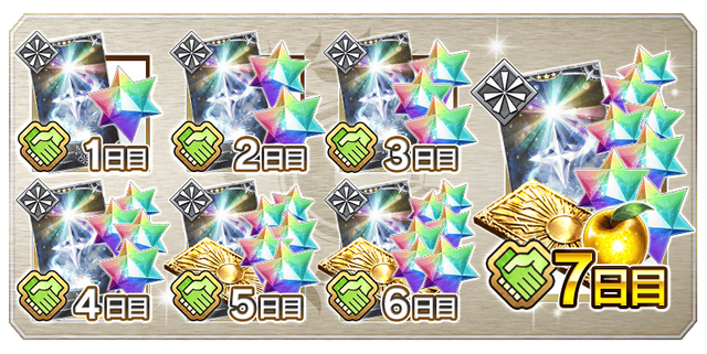 File:5mlogin.png