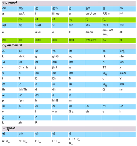 File:Ml-lipi.png