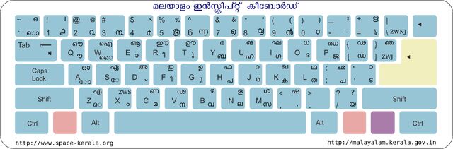 File:Inscript.jpg