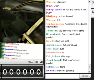 Ghettochat