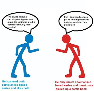 Biased
