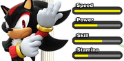 M&S08 Stats Shadow