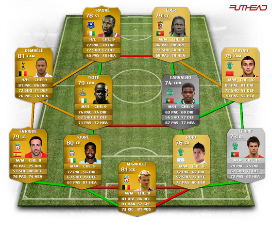 Archivo:Dembele-and-carvalho.png