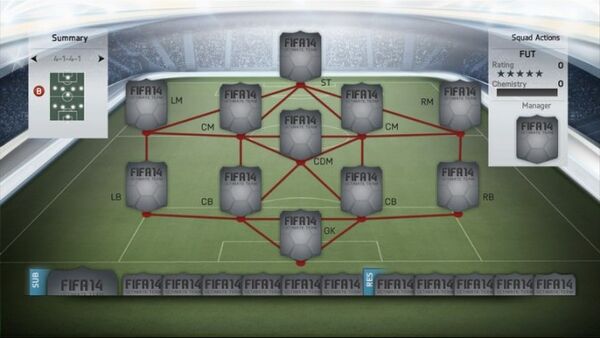 FUT-4-1-4-1-674x380.jpg