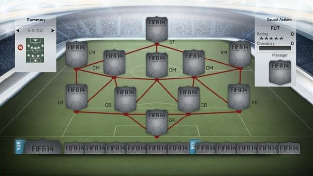 Archivo:FUT-4-5-1-flat-midfield-674x380.jpg
