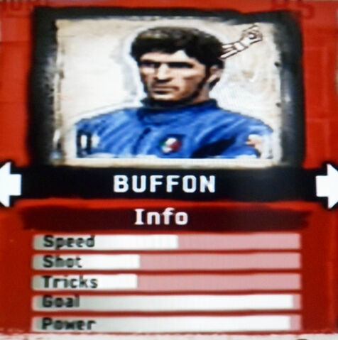 File:FIFA Street 2 Buffon.jpg
