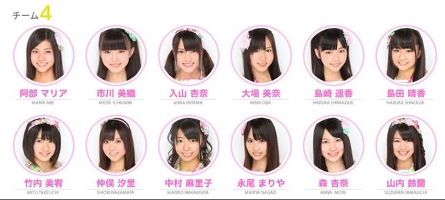Talaksan:Team 4.jpg