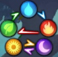 File:Elementicon.jpg