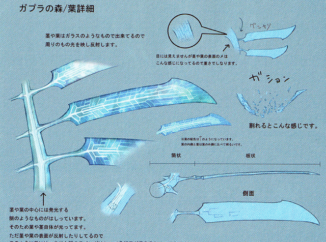 File:Gapra whitewood concept7.png