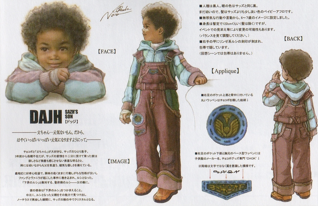 File:Dajh concept.png