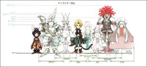 Ff9 char2.jpg