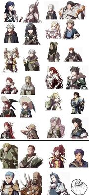 Shipping chart