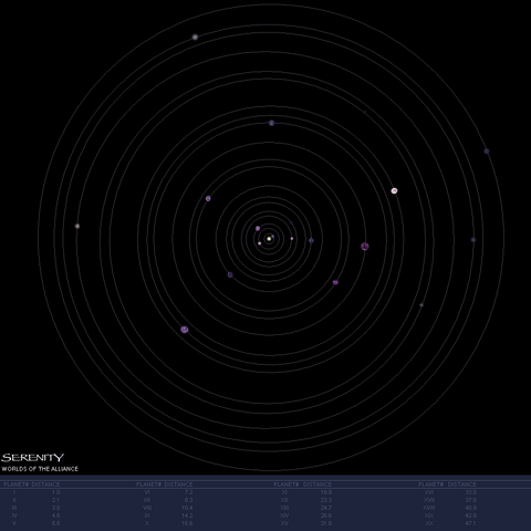 File:White Sun.png