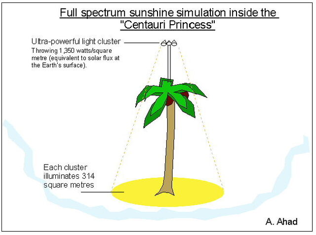 File:Ahad-lighting-simulation.jpg